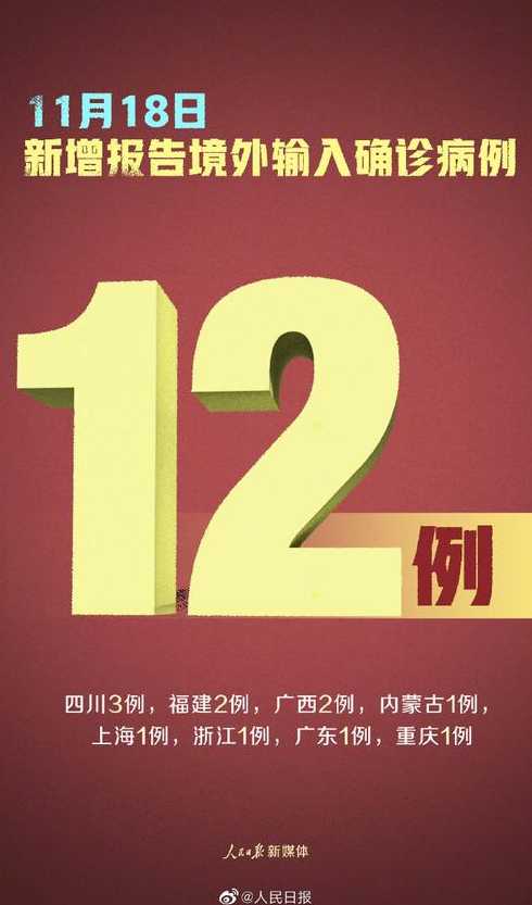 31省区市新增境外输入12例