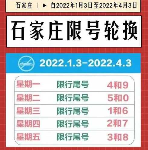 重庆限行2021年3月1日重庆市2021限行