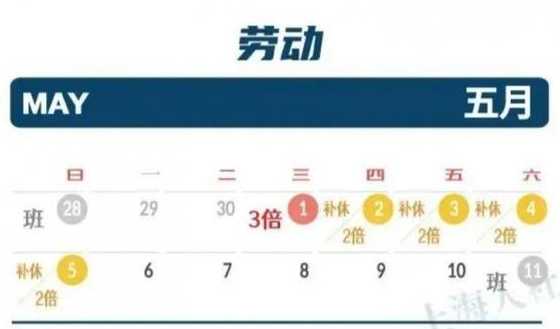 2024年五一法定假日是1天还是3天