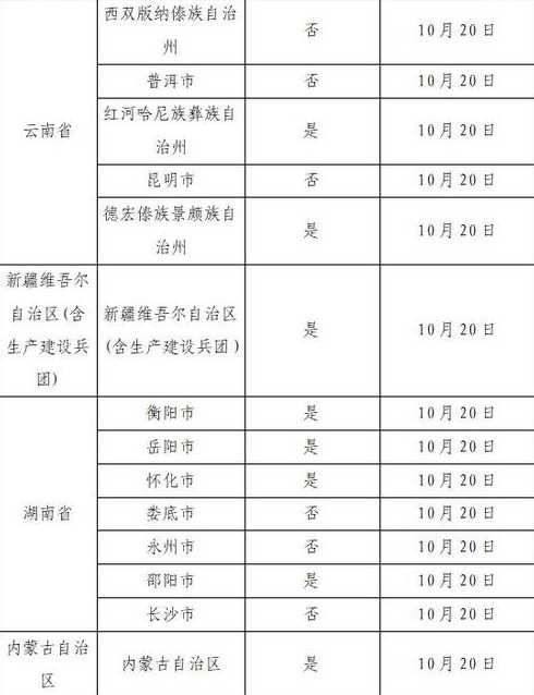 2022广州疫情最新消息汇总(2022广州疫情最新消息汇总表)