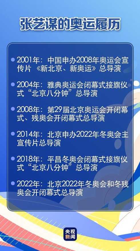 2022年冬奥会闭幕式具体时间是几月几号几点