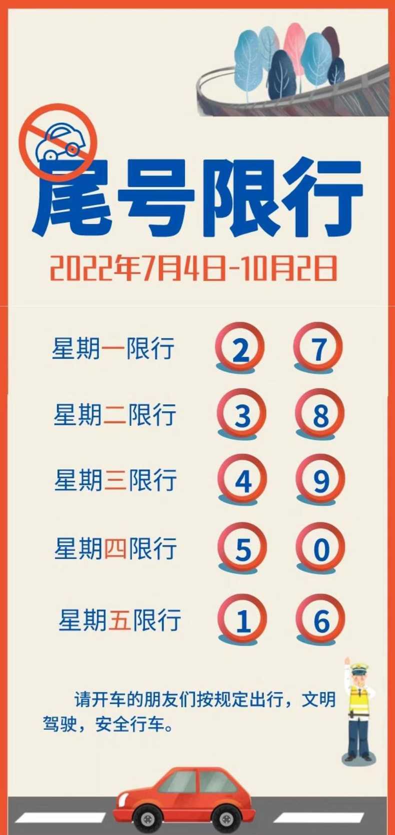 2020年北京国庆限号吗?