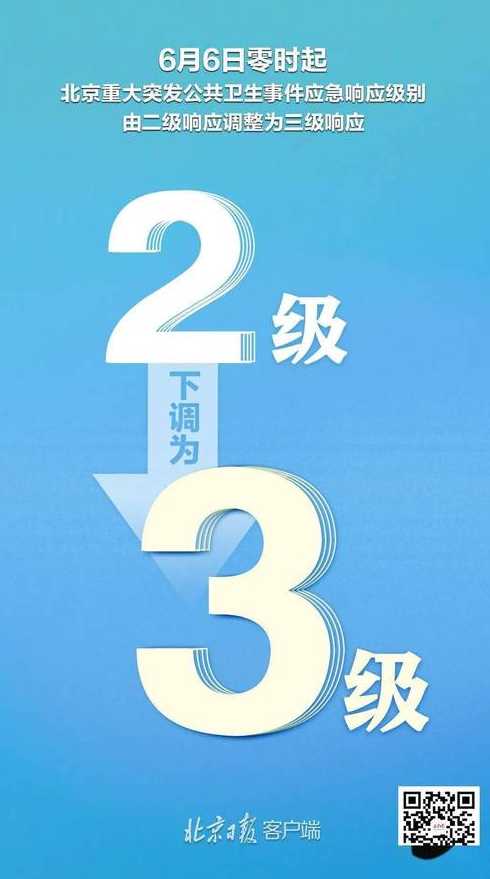 北京应急响应级别调整为二级(北京市疫情防控措施有哪些调整?)