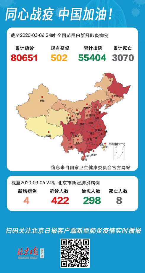 31省区市新增确诊16例含本土7例