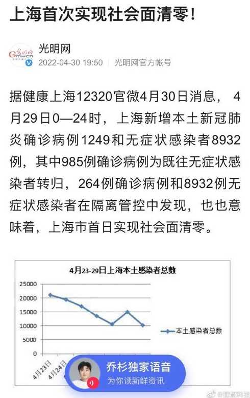 11月28日上海新增社会面3例本土确诊和3例无症状