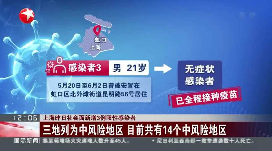 上海社会面如果再出现零星新增阳性感染者,当地会采取哪些应急处置?_百度...