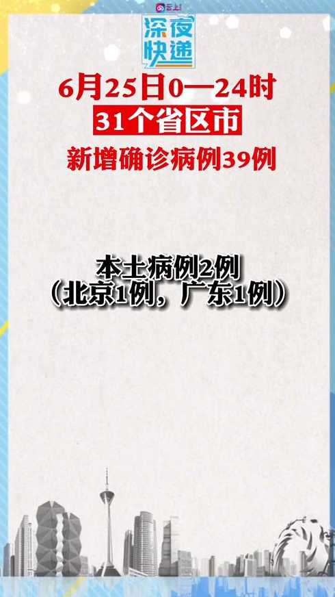 31省份新增39例本土,这些病例遍布在了哪些地方?