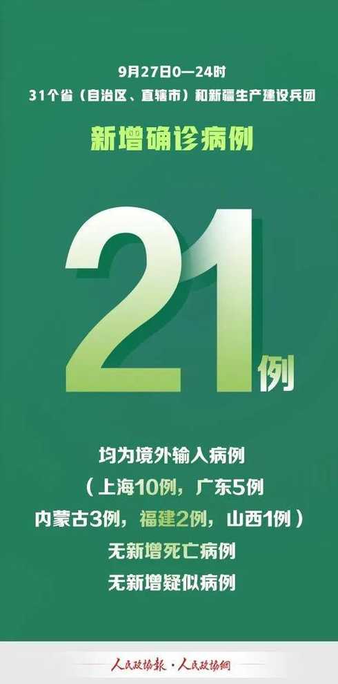 31省新增21例患者,都是境外输入的吗?