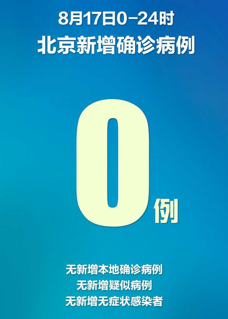 全国31省,新增确诊22例,该如何提高警惕?