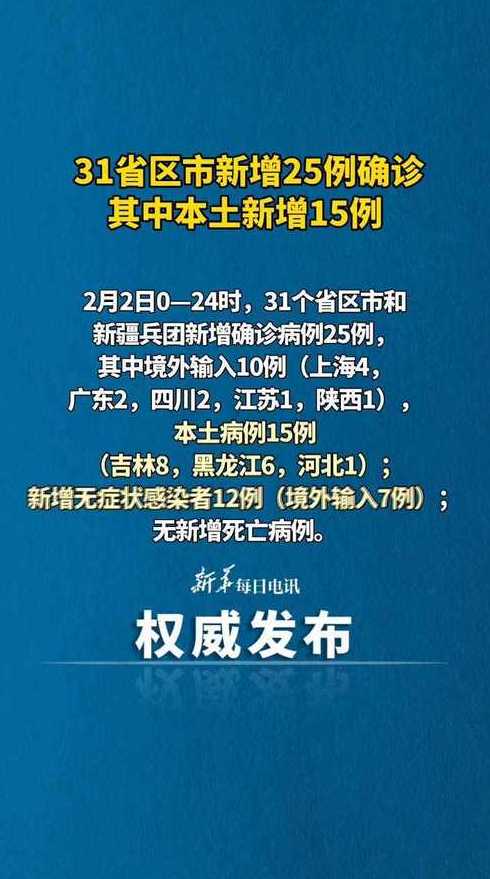 31省区市新增确诊22例含本土2例