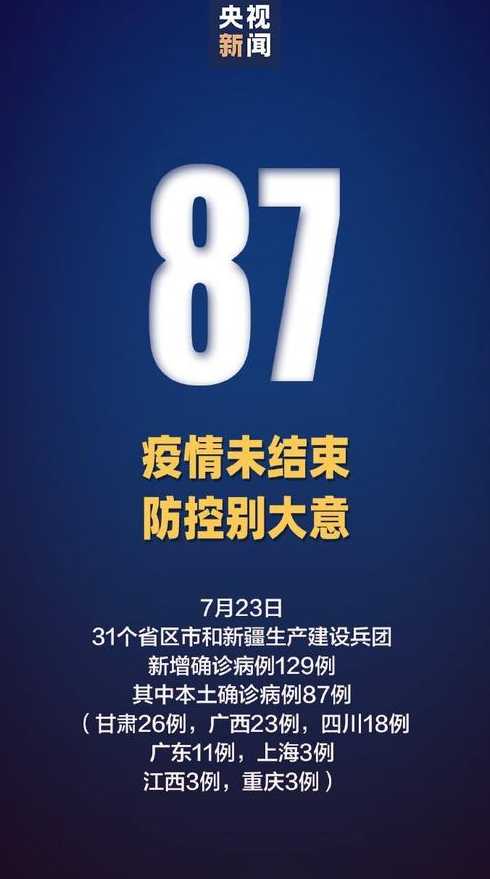 31个省份新增本土病例87例,涉及11省,各地的防疫措施进行的如何?_百度...