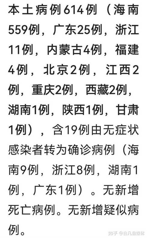 31省份新增本土87例,涉11省份,这波疫情牵涉的地区为何会如此广泛...