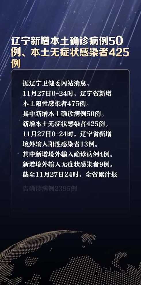 辽宁新增5例本土病例,均在大连市,这些确诊者的病情如何?