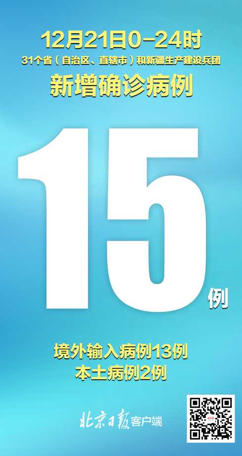 31省新增确诊17例本土6例在辽宁