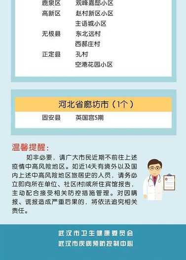 全国各地返乡政策最新全国各地返乡政策最新通知