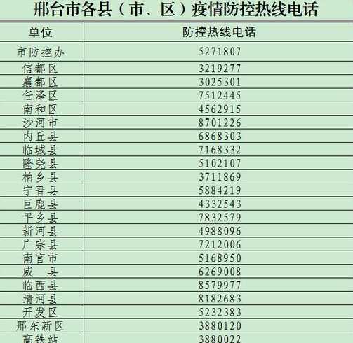 31省区市新增确诊9例含本土1例