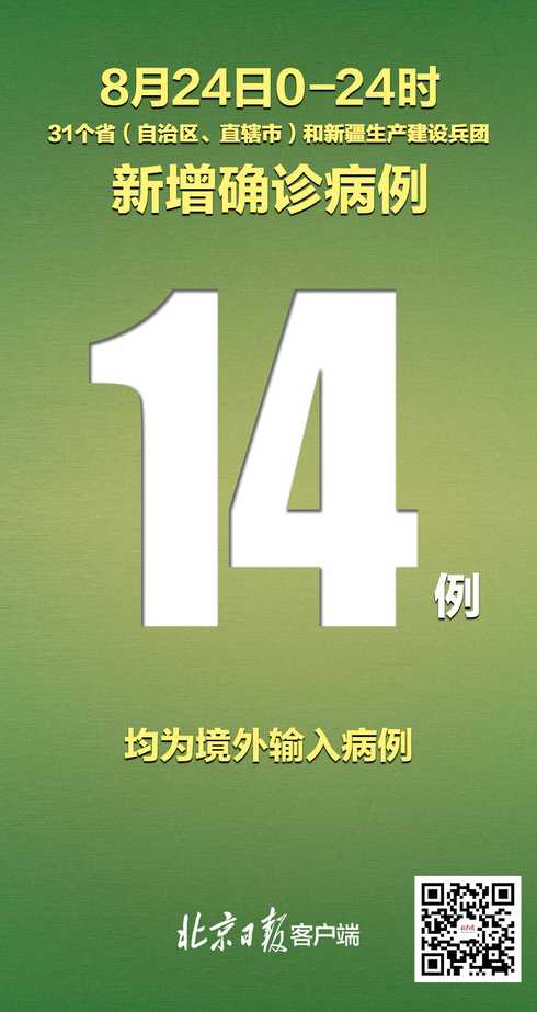 31省区市新增境外输入14例