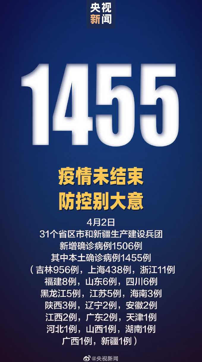 11月25日桂林新增183例本土无症状感染者