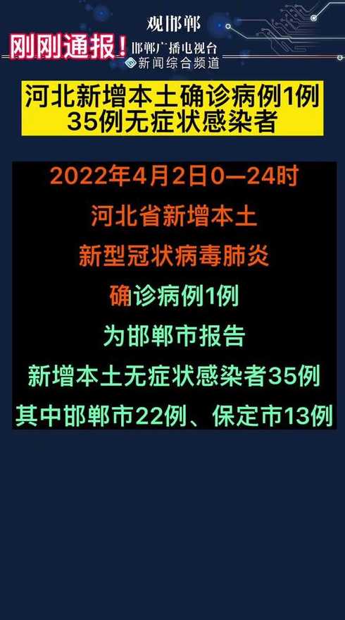 河北4月19日有新增病例吗?2月19日河北新增多少病例