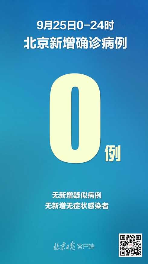 北京市民坚持不去中高风险地区及有病例报告地区旅行或出差