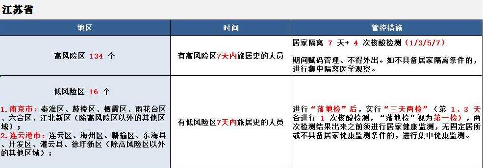 疫情开始时间是几月几日