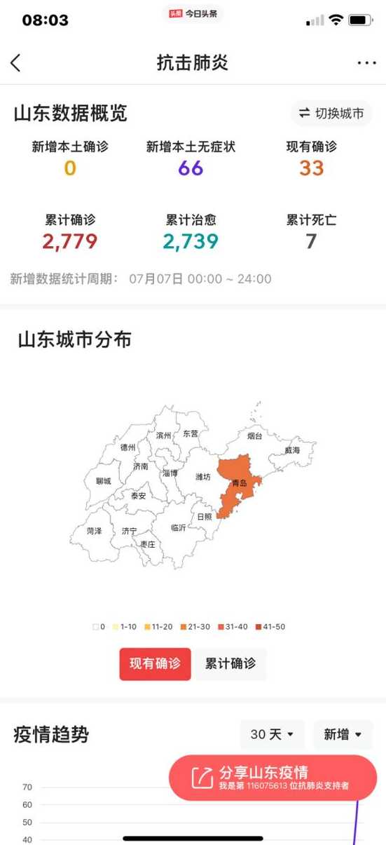 9月26日0时至24时北京无新增本土确诊和无症状感染者