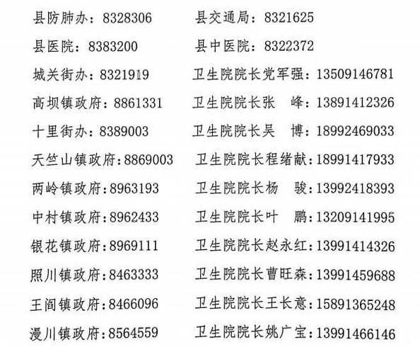 陕西省各地防疫政策