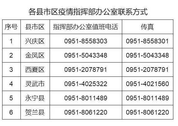 南京新增本土确诊病例31例,接种疫苗已超过6个月,需要加强接种吗?_百度...