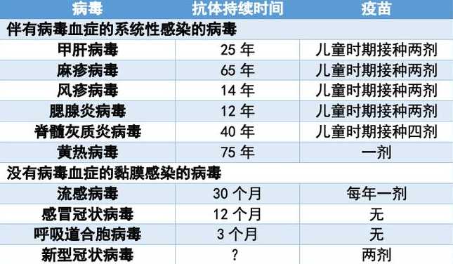 南京本轮疫情已确诊75例,无症状13例,南京疫情有哪些值得关注的细节...