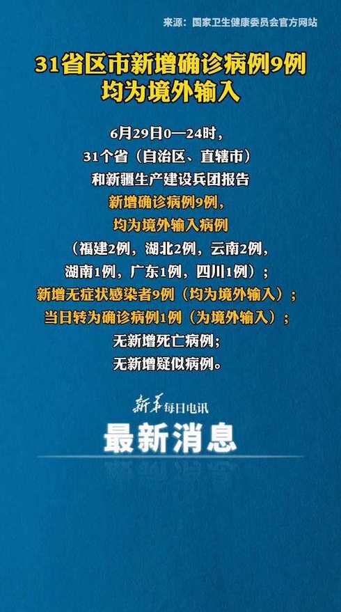 31省市区新增境外输入9例,这些病例都在我国哪些省市?