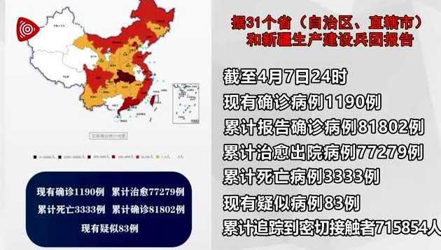 31省市区新增境外输入9例,这些病例都来自哪里?