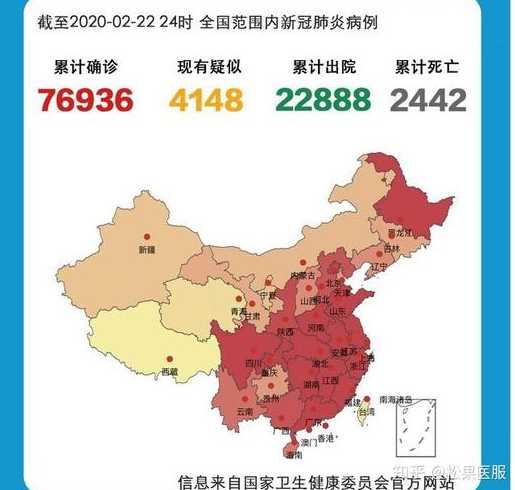 31省新增确诊22例,分布在哪些地区?