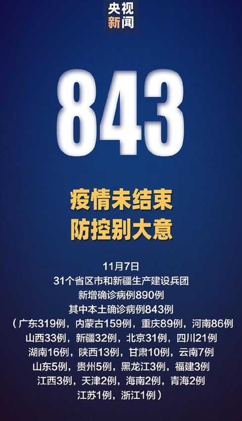 31省区市新增11例本土确诊,这些确诊者的病情严重吗?