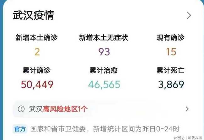 11月2日31省区市新增本土确诊93例分布在哪些地方