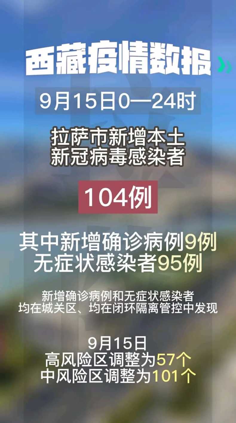 全国疫情最新情况封城了吗