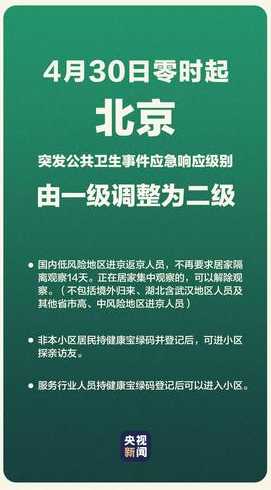 2021年低风险地区进京有什么规定