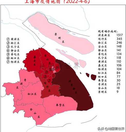 上海是疫情高风险地区吗?