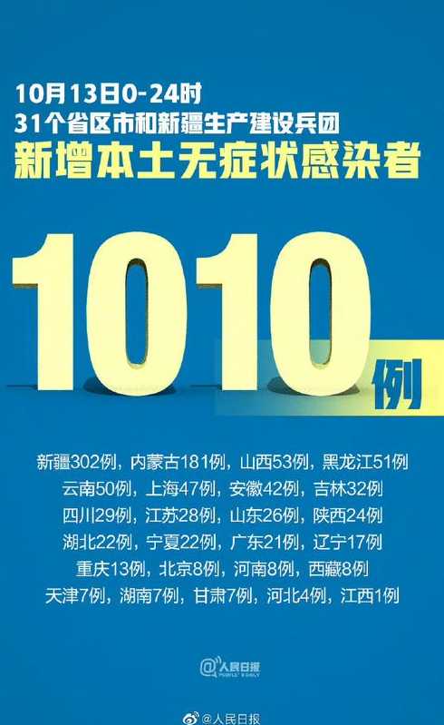 10月19日0-24时秦皇岛市新增无症状感染者4例