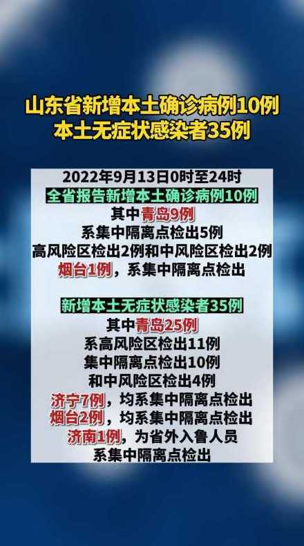 31省区市新增确诊9例含本土1例