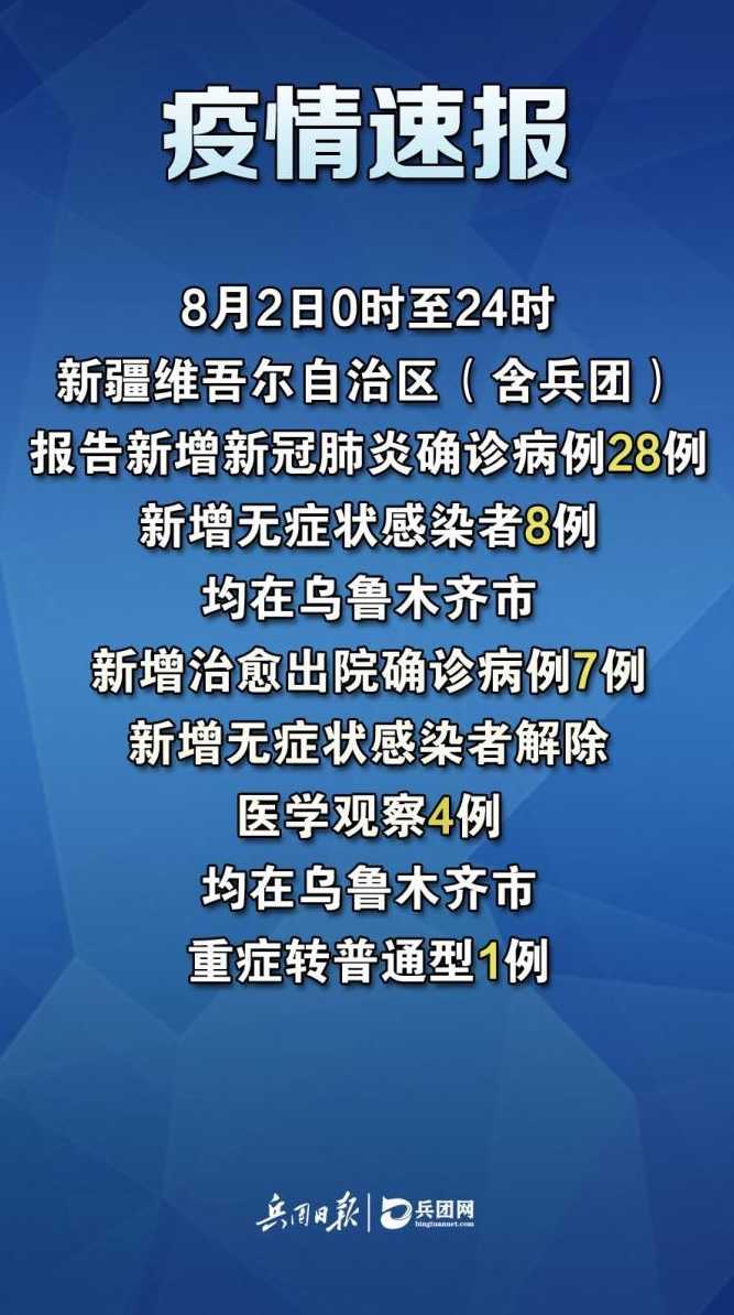 新冠不是怕高温吗?乌鲁木齐市怎么冒出这么多确诊