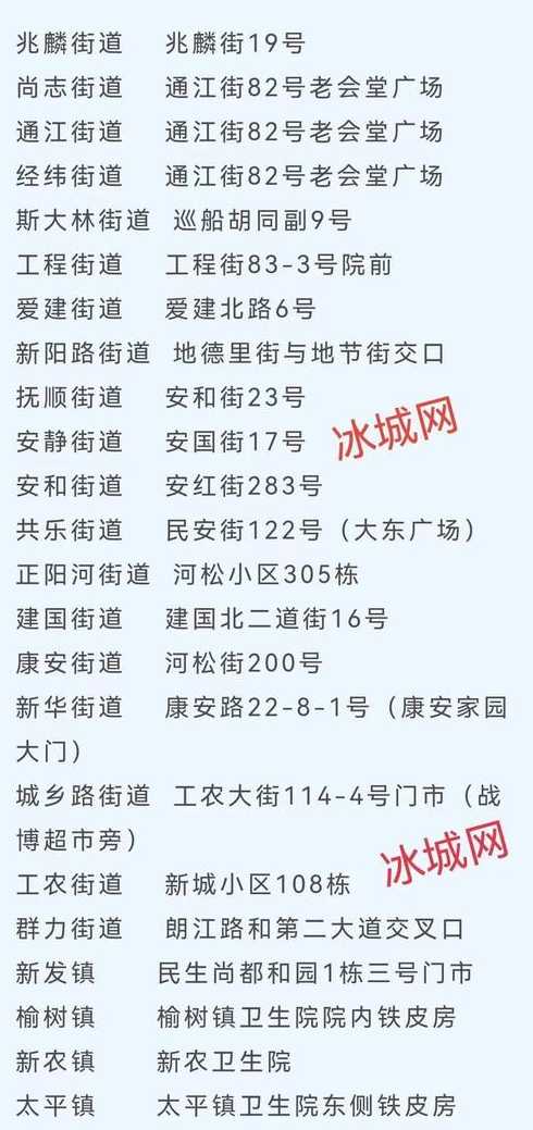 9月12日23时起,哈尔滨市全域调整为常态化防控管理,疫情形势如何?_百度...