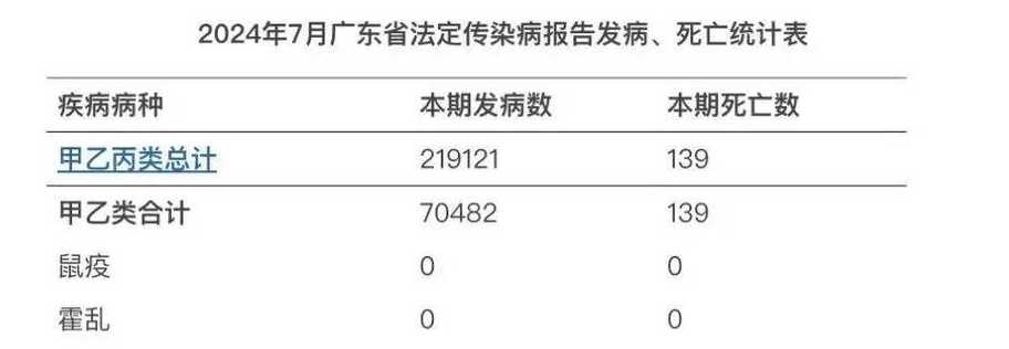 2022广州疫情最新消息汇总(2022广州疫情最新消息汇总表)