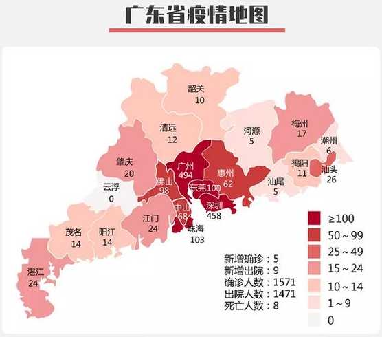 广州目前疫情情况如何?