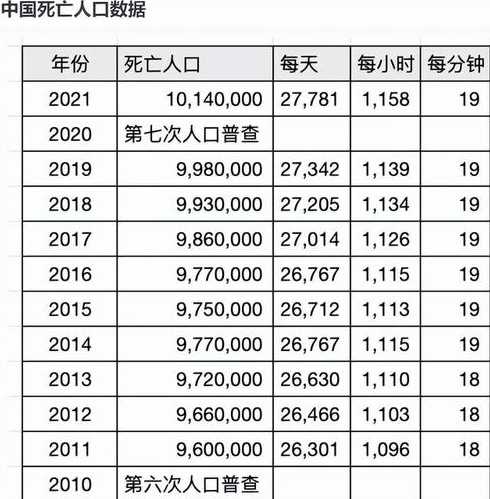 北京新增1例本土确诊,这名确诊者的病情严重吗?