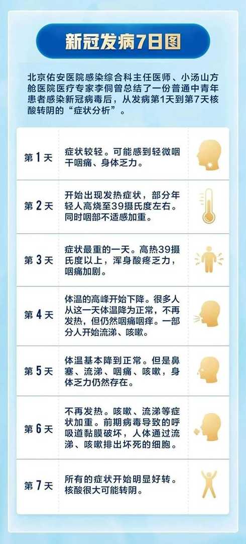 疫情防控更加严格,广东东莞又发现一例阳性患者,目前当地疫情如何?_百度...