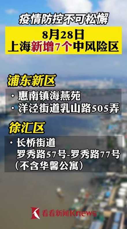 上海6个区域划为疫情中风险区上海6个区域划为疫情中风险区的时间