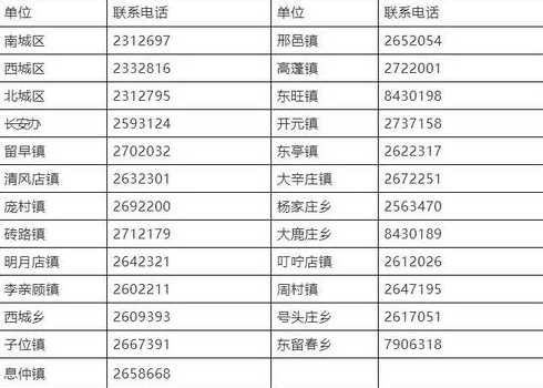 31省区市新增本土确诊51例,这些病例分布在了哪儿?