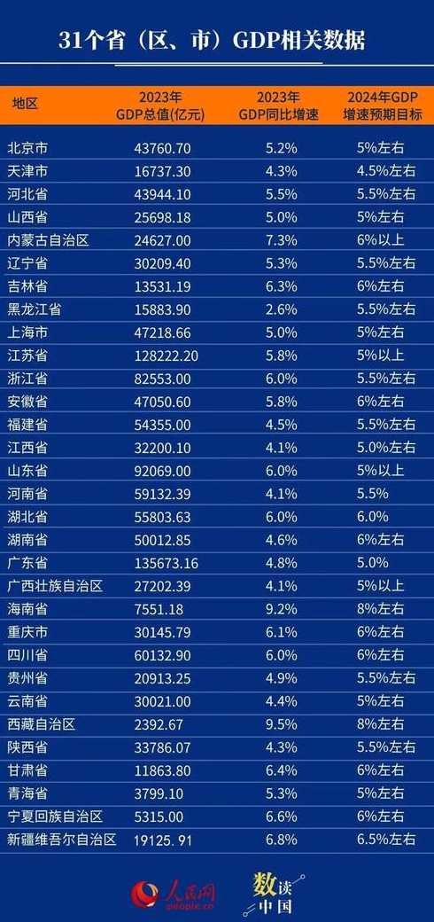 31省份新增本土183+1005,31省份新增本土病例83例