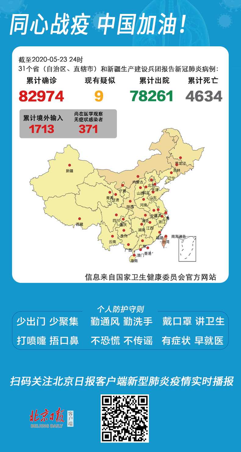 31省区市新增境外输入10例