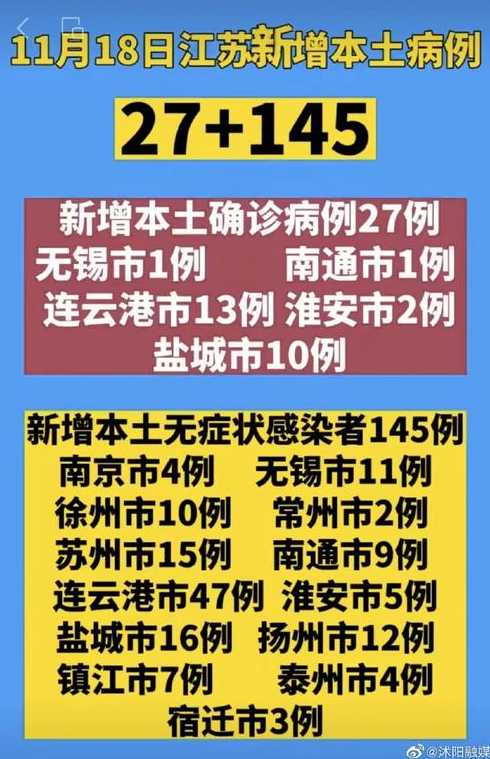 12月13日0-24时浙江11个市报告新增本土阳性145例